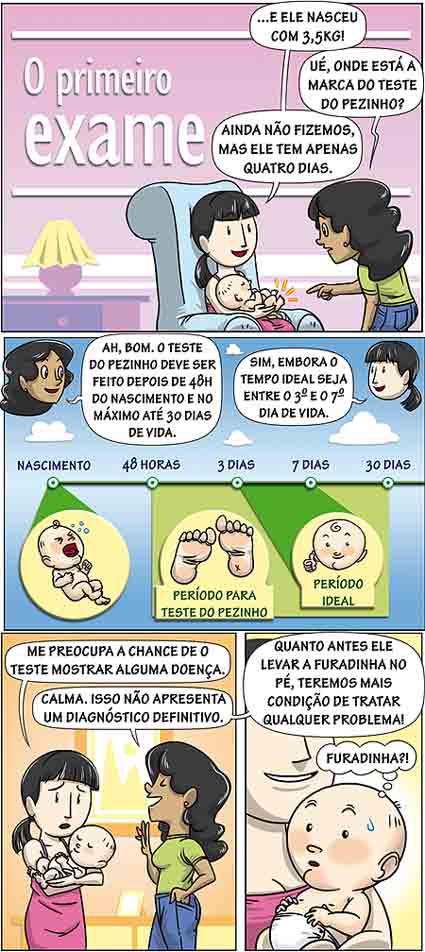 SUS estuda expansão do teste do pezinho, criado há 50 anos