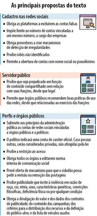 Fake news no Brasil: da República Velha aos dias de hoje — Portal da Câmara  Municipal de Curitiba