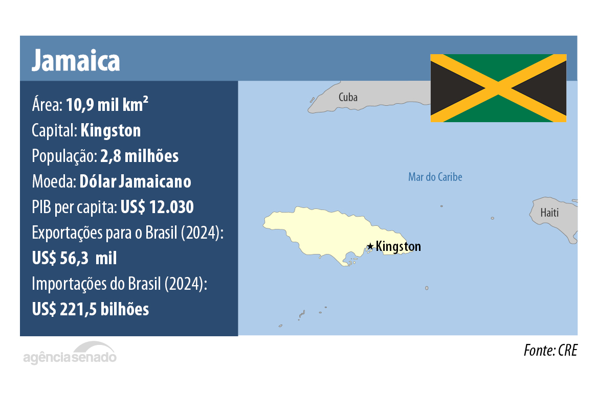 20251112_cre_mapas_jamaica.jpg 20251112_cre_mapas_jamaica.jpg