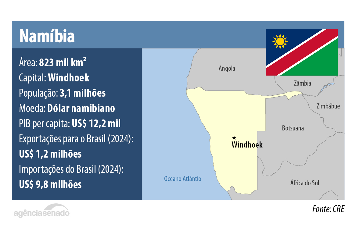 20251125_Namibia.jpg 20251125_Namibia.jpg