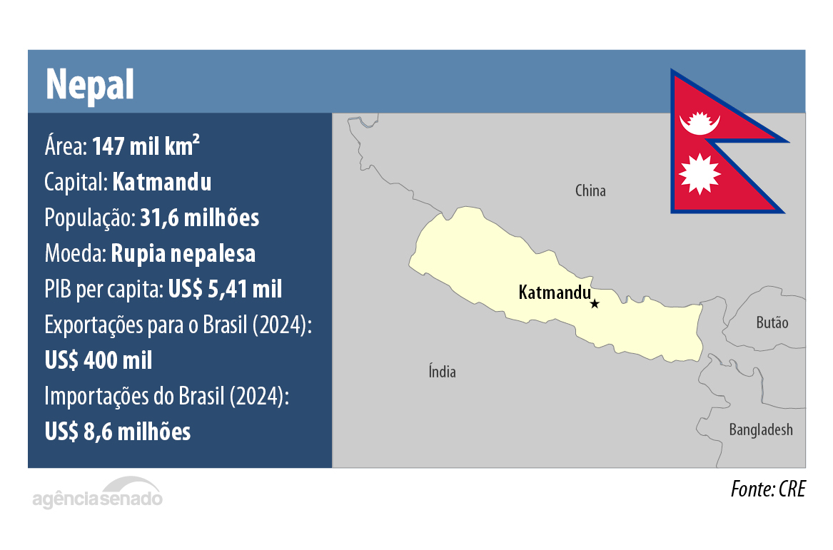 20251125_Nepal.jpg 20251125_Nepal.jpg