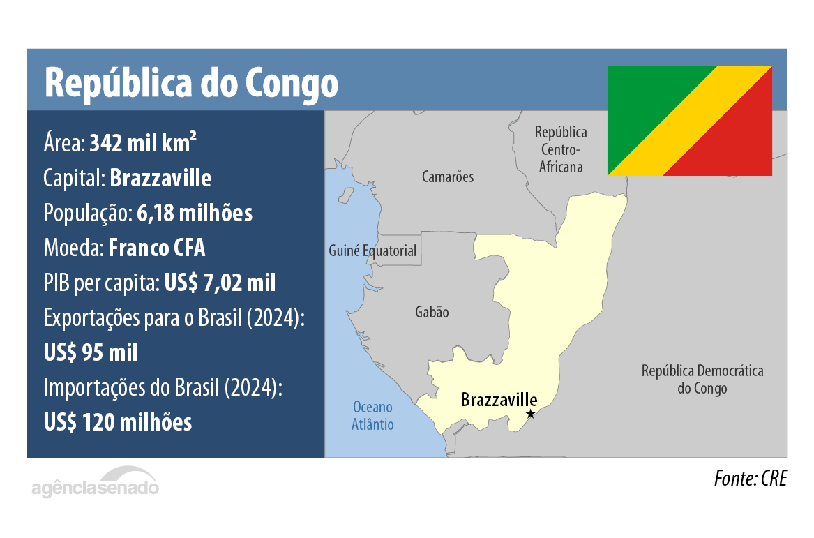 20251125_rep_do_congo.jpg