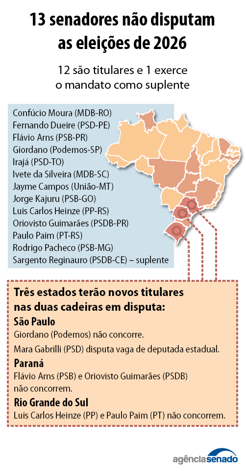 20260910_senadores_ficam_saem_candidatos_02.jpg