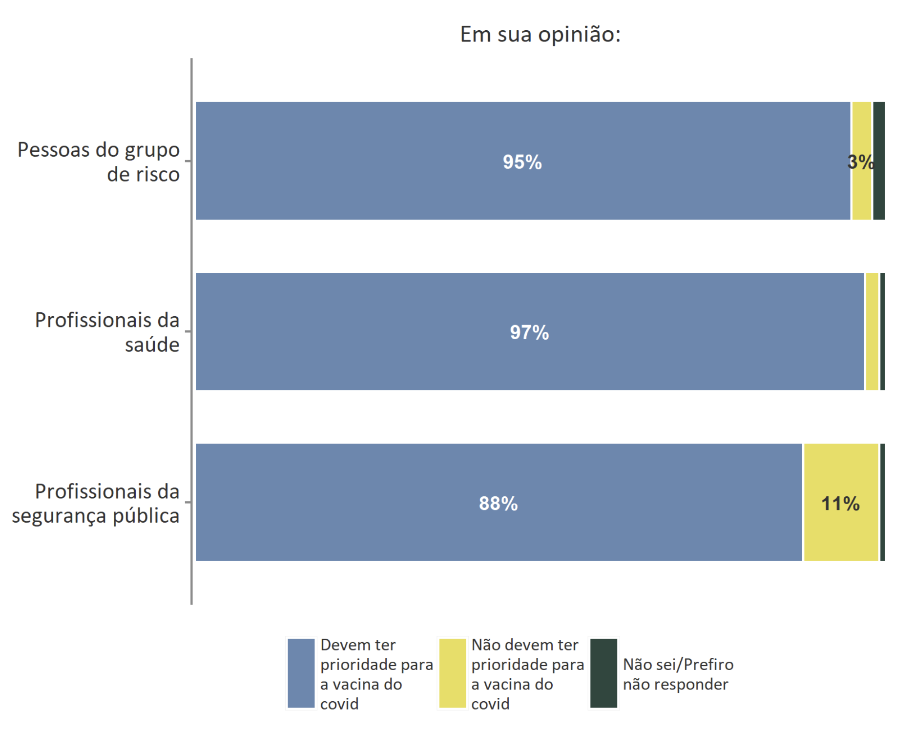Gráfico 5.png