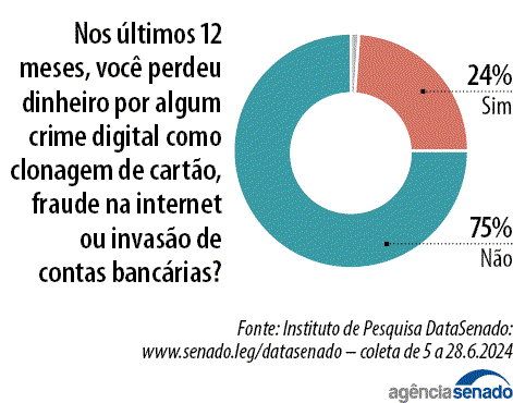 Data_Senado_golpe.png