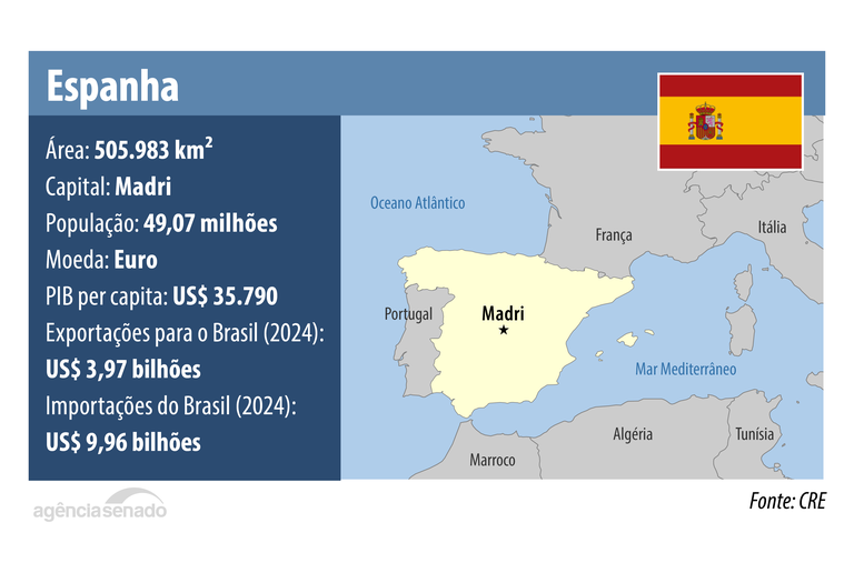 espanha (1).png espanha (1).png