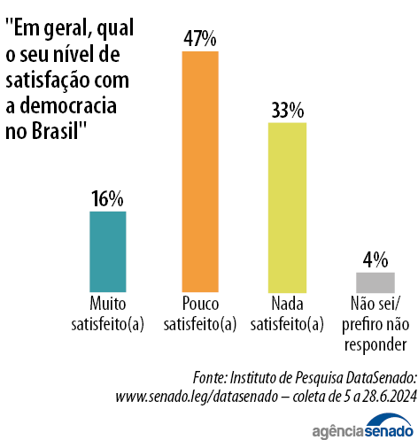 Gráfico7.png