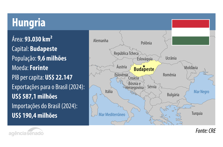 hungria (1).png hungria (1).png