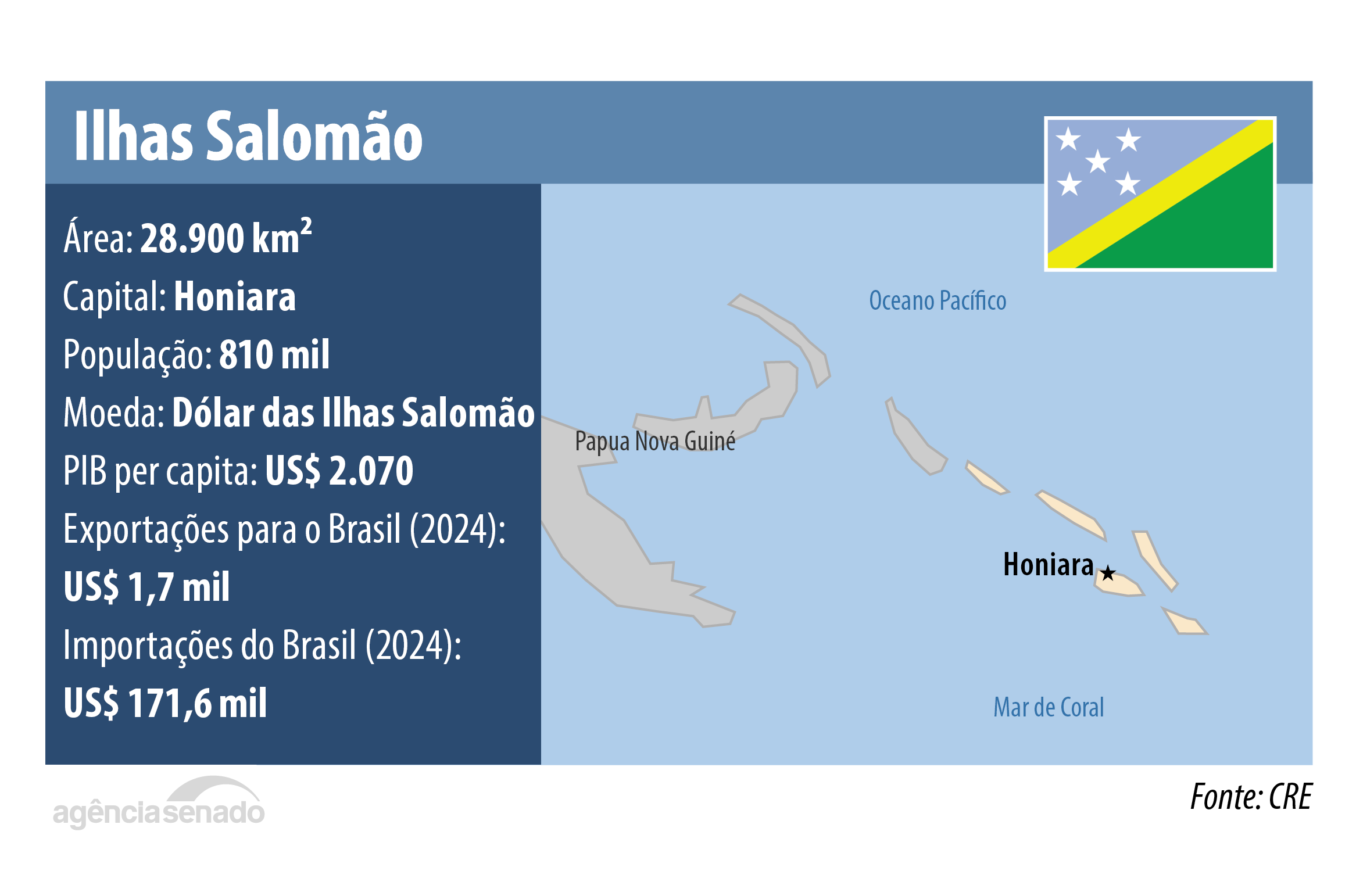 ilhas-salomao.png
