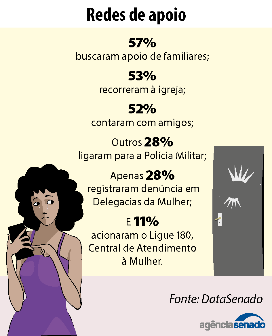 info2_redes-de-apoio.png