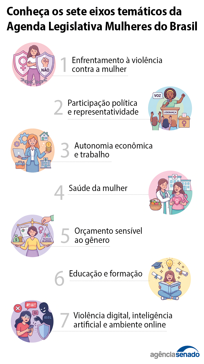 Info_agenda_mulheres.png