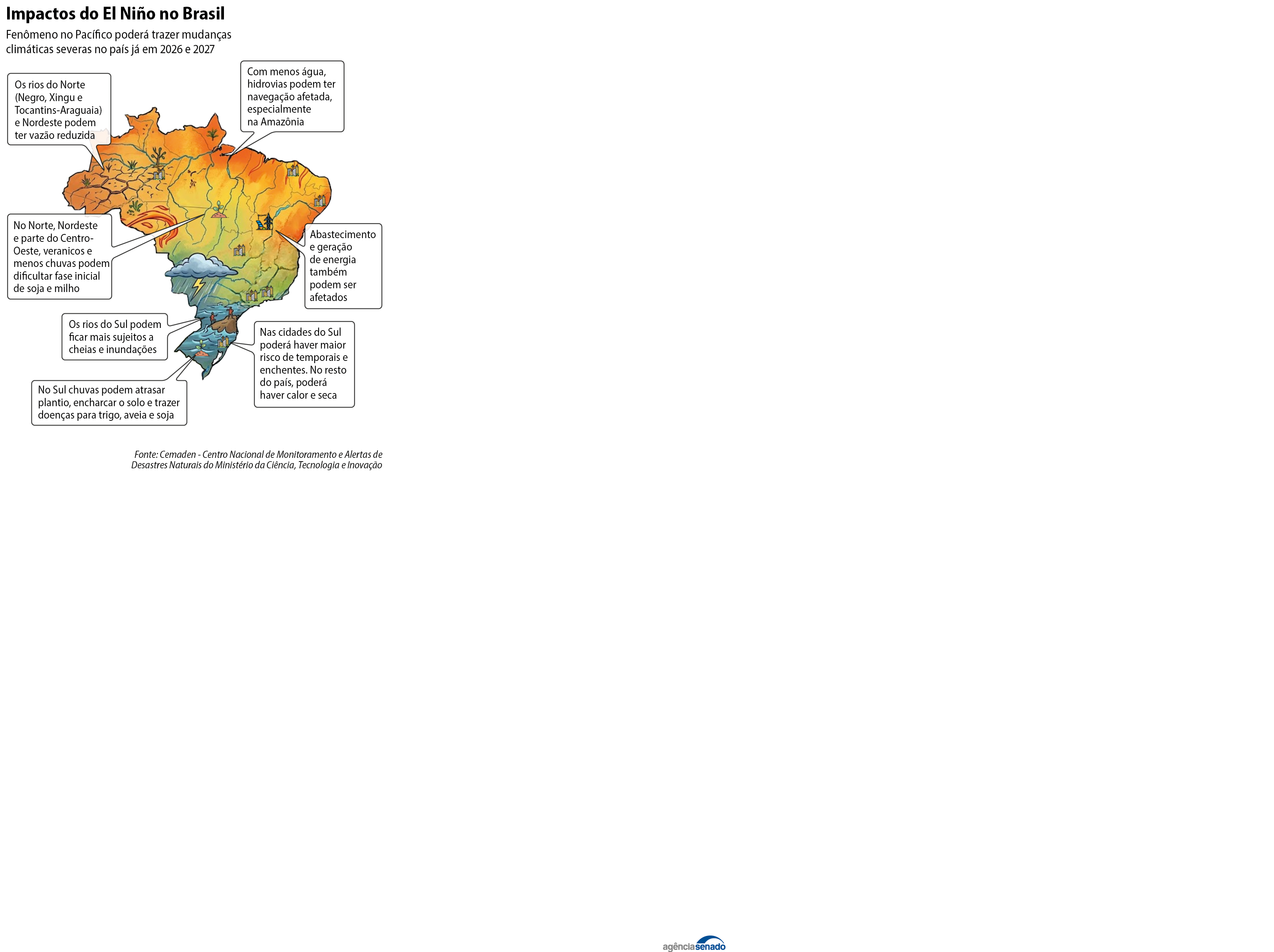 info_el_nino.png