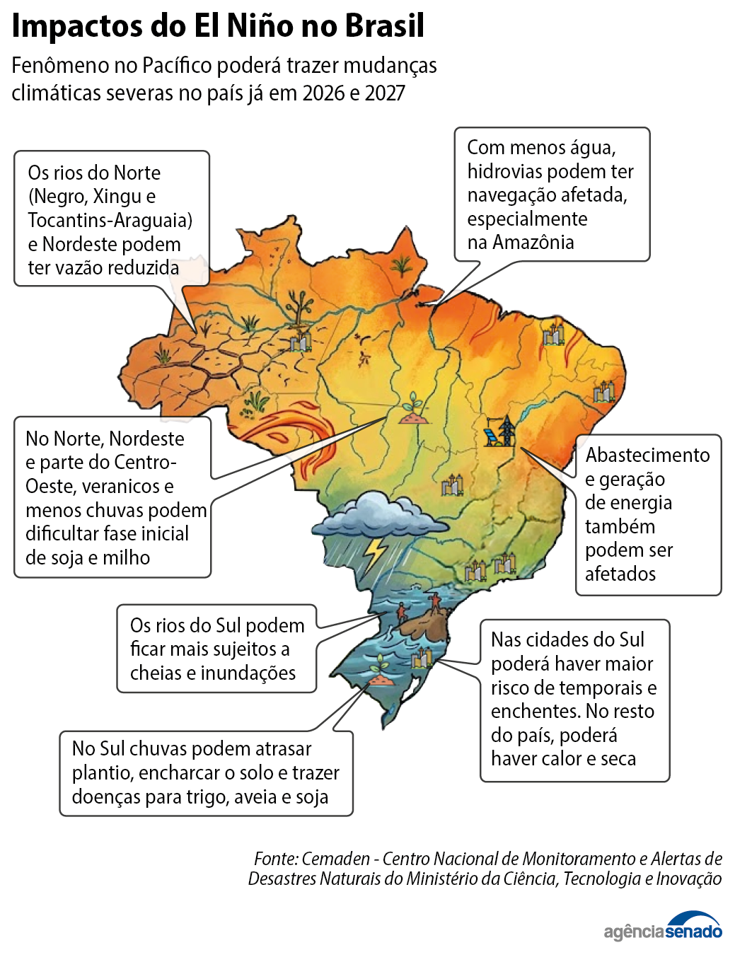 info_el_nino.png info_el_nino.png