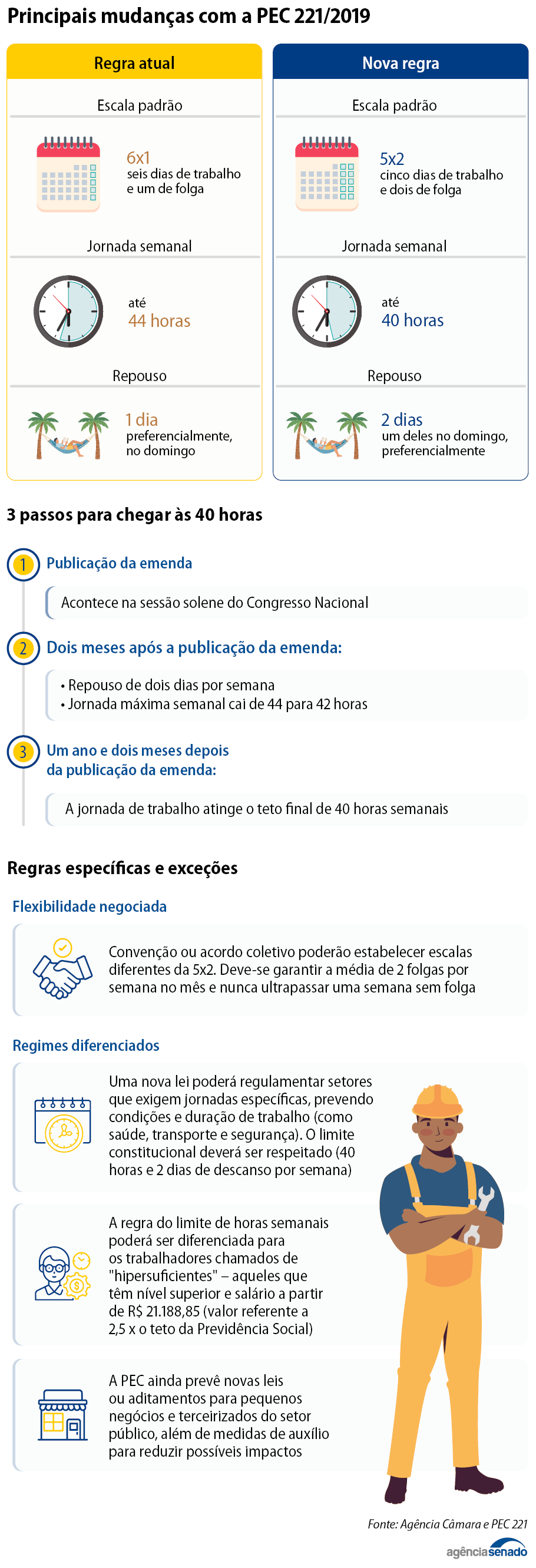 info_escala_6x1_desktop (3).png info_escala_6x1_desktop (3).png