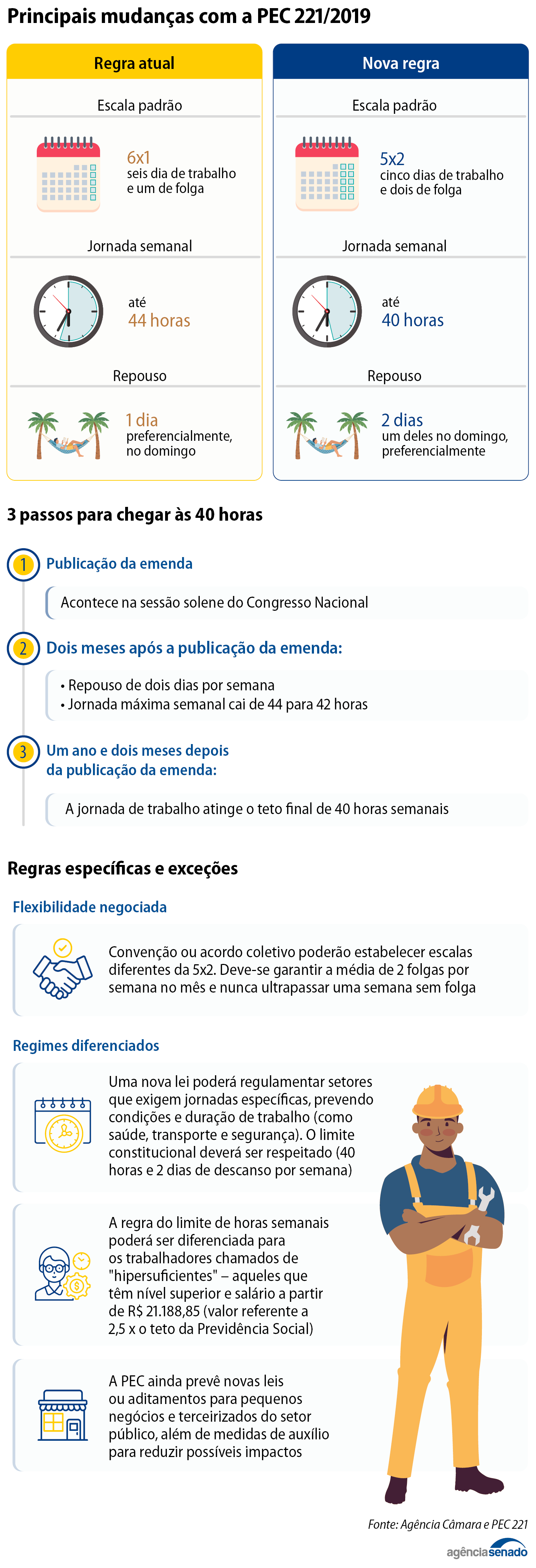 Versão Desktop