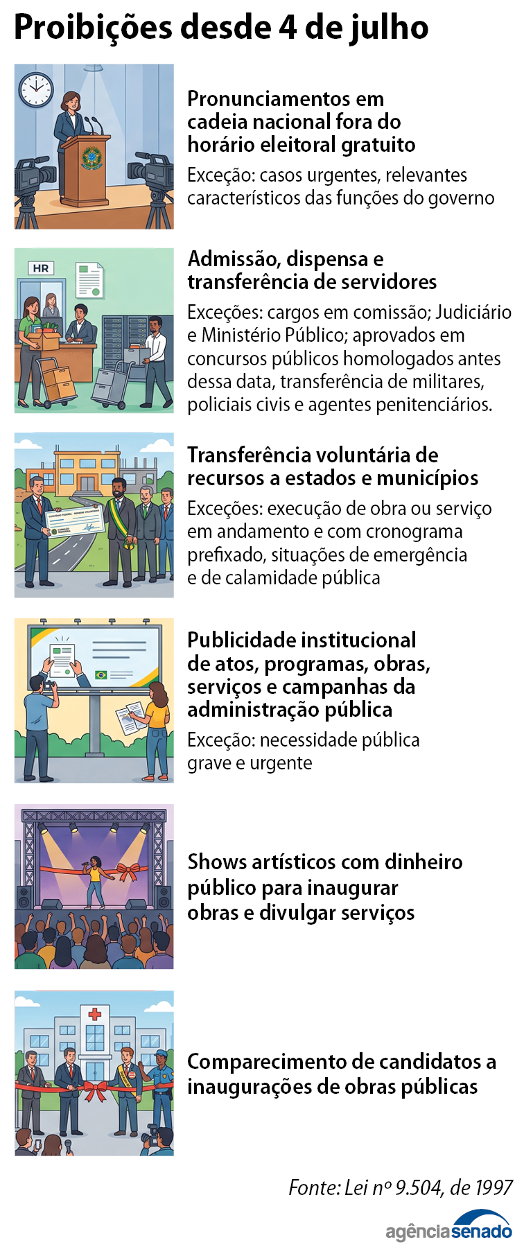info_proibicoes.png