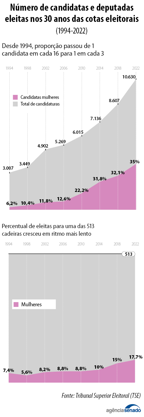 infografico (5).png