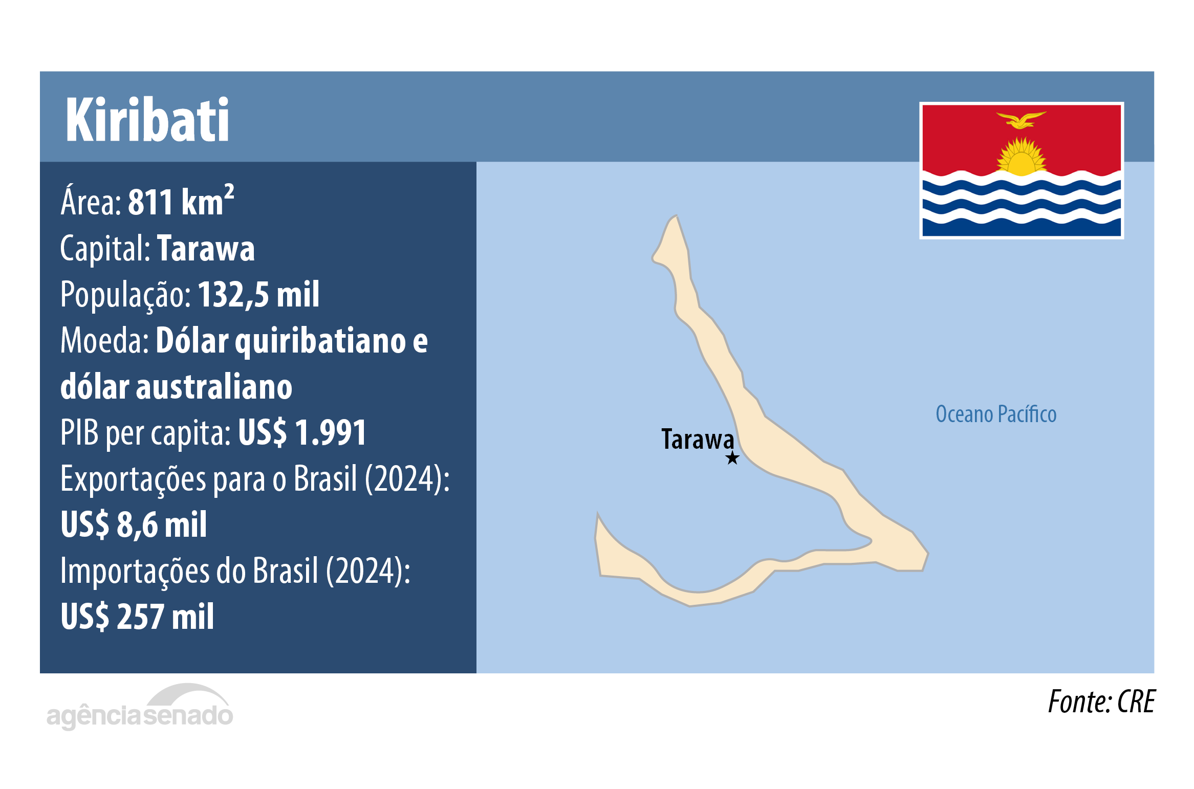 kiribati.png kiribati.png