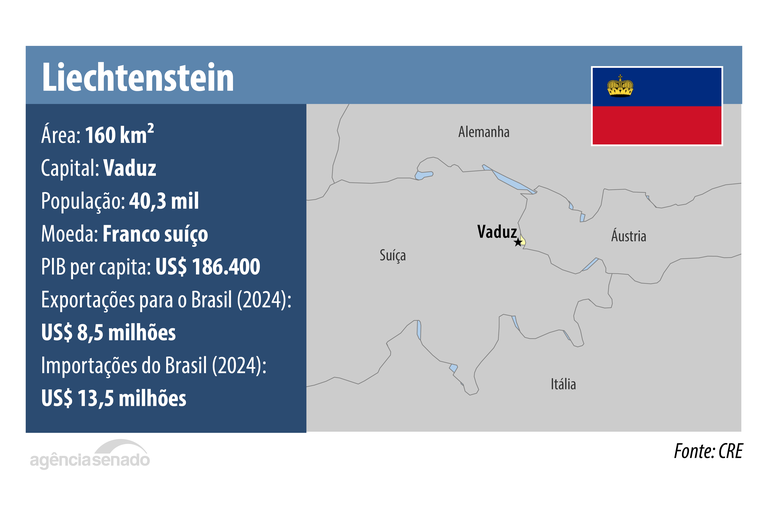 liechtenstein (1).png liechtenstein (1).png