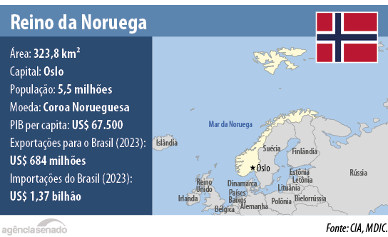 mapa_noruega.png