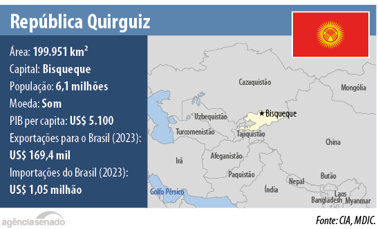 mapa_quirguistao.png