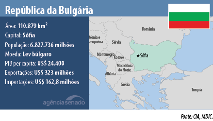 mapas_bulgaria.png