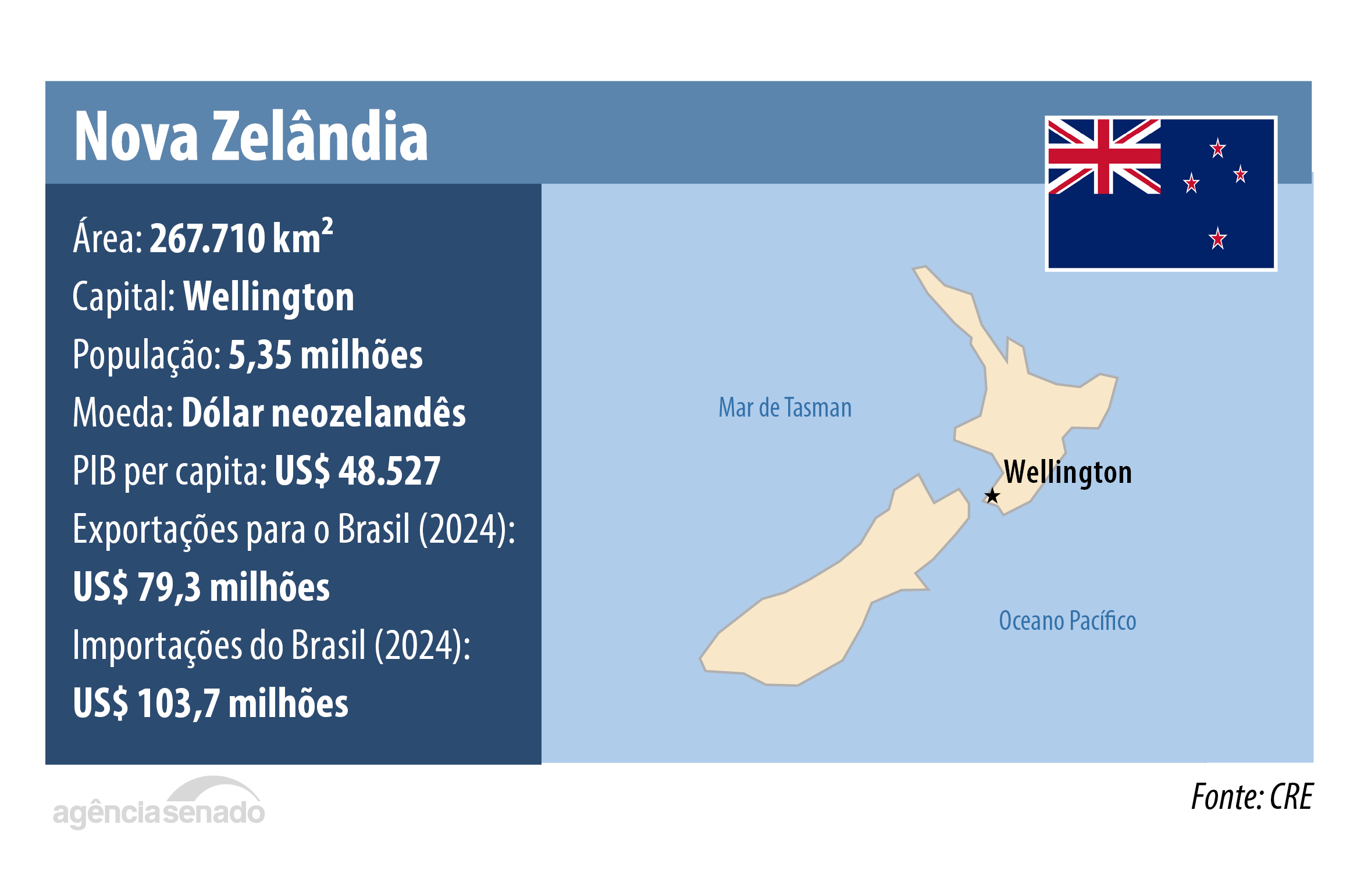 novazelandia (1).png