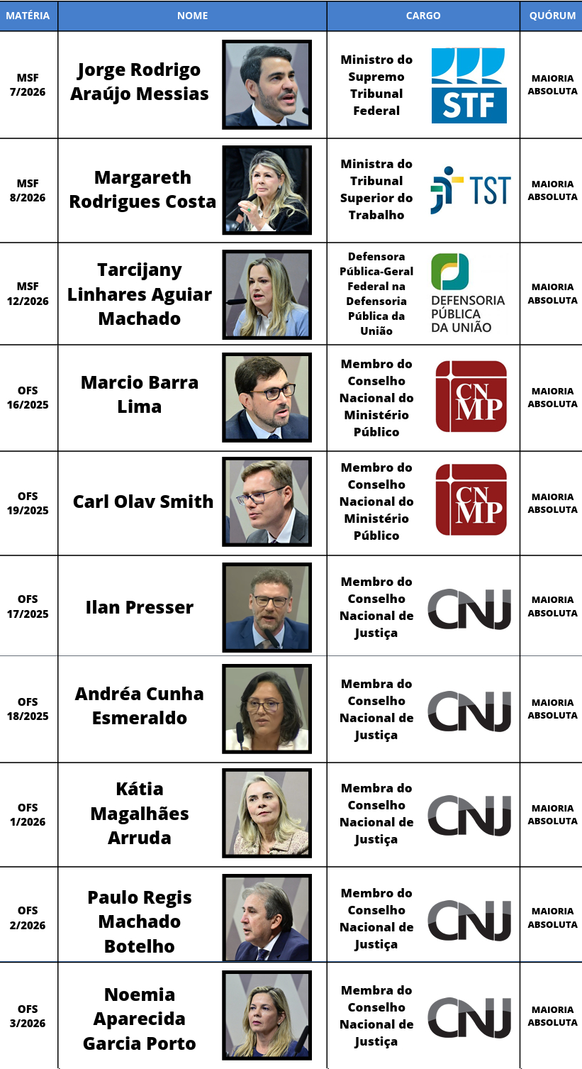 Novo Projeto (6).jpg