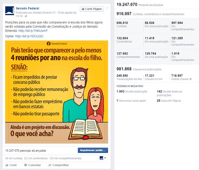 Pais terão que comparecer a reuniões