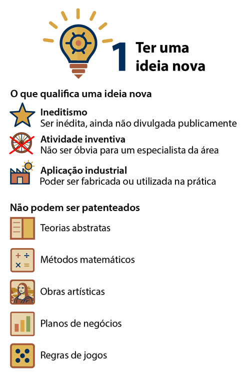 patente_passosb-01.png