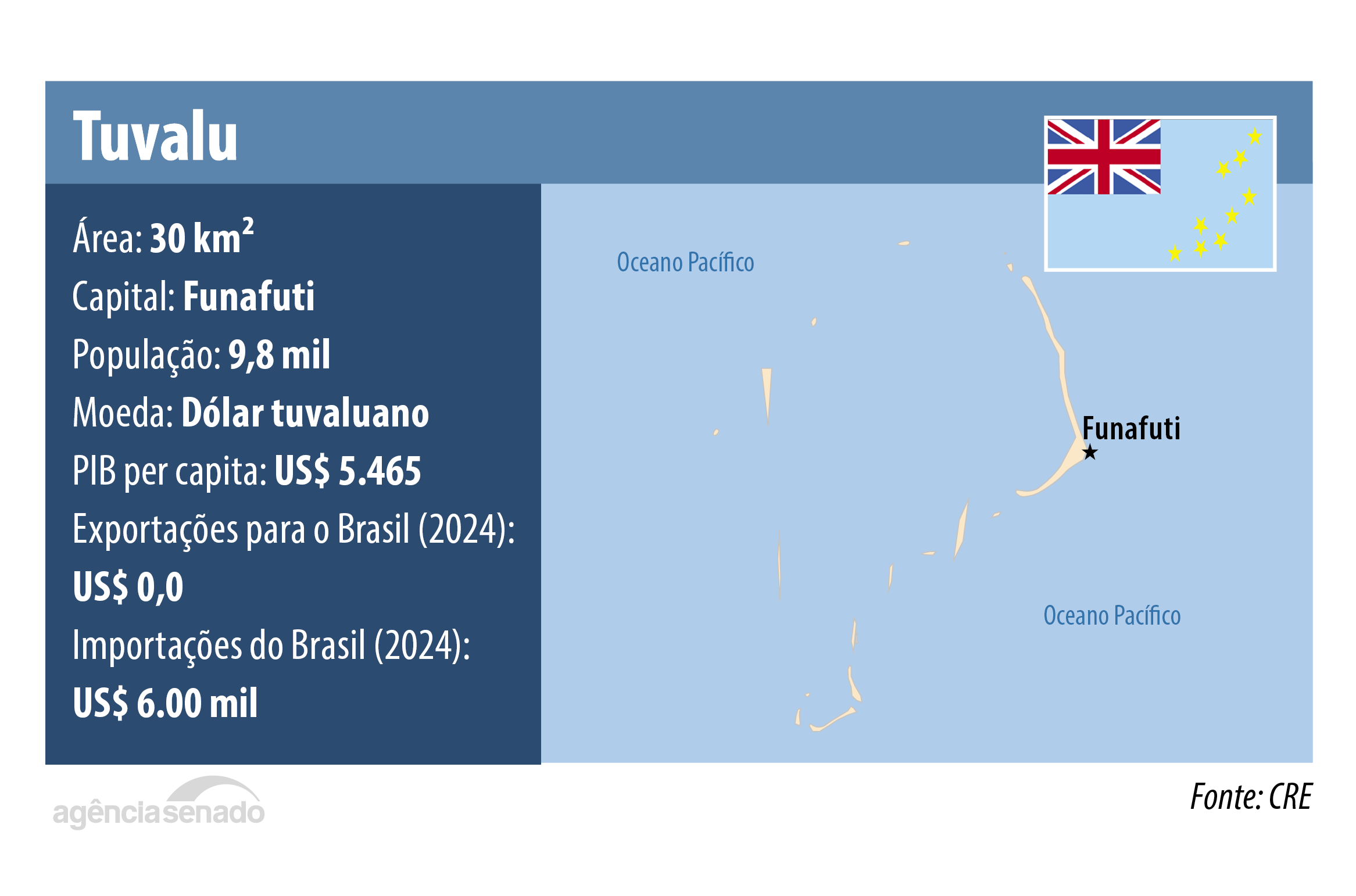 tuvalu.png tuvalu.png