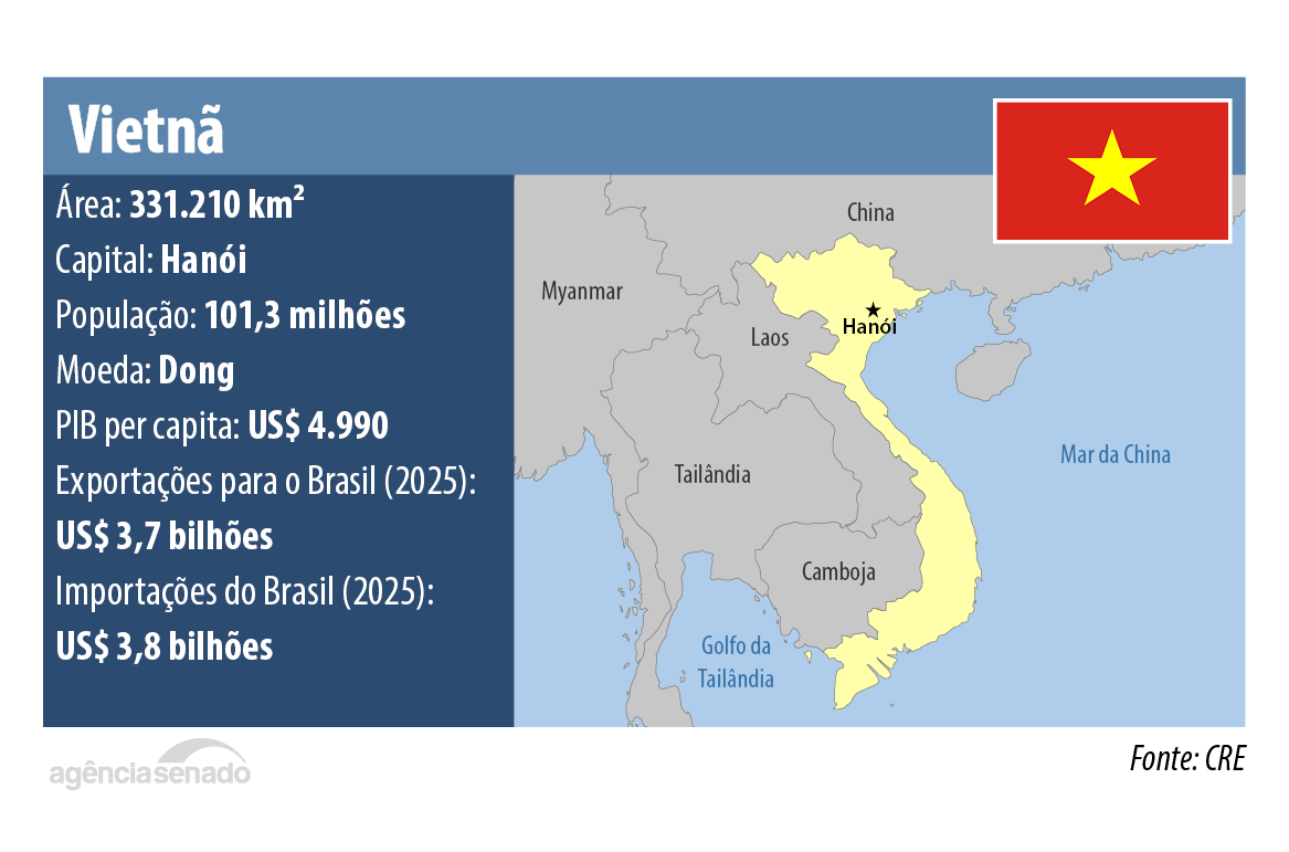 vietna.png vietna.png