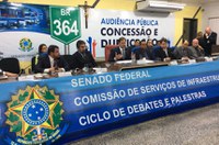 Representantes de Rondônia defendem duplicação da BR-364