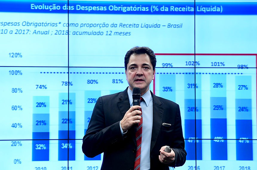 Comissão Mista de Planos, Orçamentos Públicos e Fiscalização (CMO) realiza audiência pública interativa para tratar sobre as fontes orçamentárias para crédito suplementar de R$ 248,9 bi para cumprimento da Regra de Ouro. Foram convidados, entre outros, os ministros da Cidadania e da Agricultura, e o presidente do Banco Central. Em pronunciamento, secretário de Macroavaliação Governamental do Tribunal de Contas da União, Leonardo Rodrigues Albernaz. Foto: Roque de Sá/Agência Senado