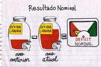 Novo vídeo ajuda a entender como funciona a ‘gangorra’ fiscal