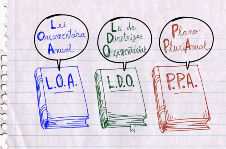 LDO tem atraso longo pela quinta vez em sete anos — Senado Notícias