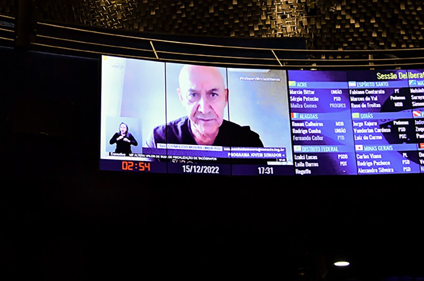 Painel exibe senador Confúcio Moura (MDB-RO) em pronunciamento via videoconferência.