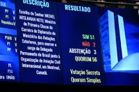 Aprovada indicação para delegado na Organização de Aviação Civil Internacional