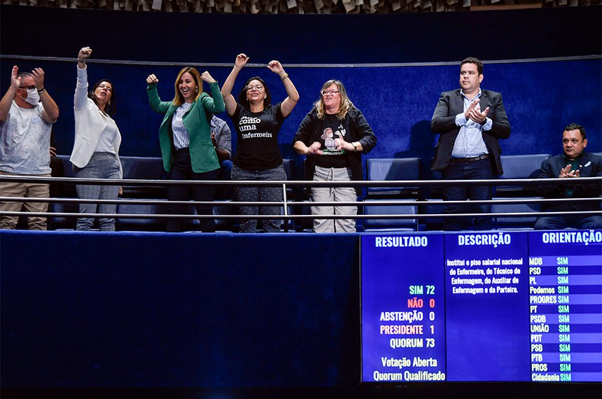 Aprovada pela unanimidade de senadores a PEC 11/2022, que dá segurança jurídica a piso salarial nacional de enfermeiros, técnicos e auxiliares de enfermagem e parteiras. Pisos das categorias serão instituídos em lei. Vai à Câmara.