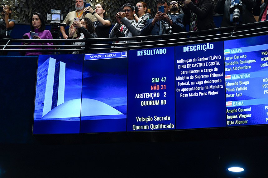O Senado aprova a indicação do senador licenciado e atual ministro da Justiça, Flávio Dino, para o Supremo Tribunal Federal (MSF 88/2023). Dino vai ocupar a vaga deixada pela aposentadoria da ministra Rosa Weber.