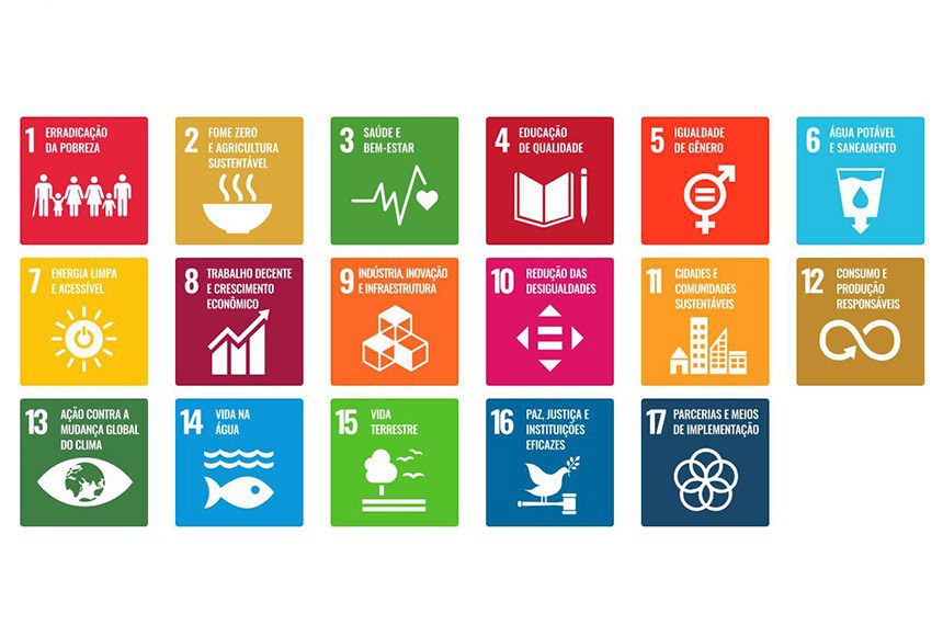Agenda 2030 conta com 17 Objetivos de Desenvolvimento Sustentável, que têm o apoio da ONU - Foto: Reprodução