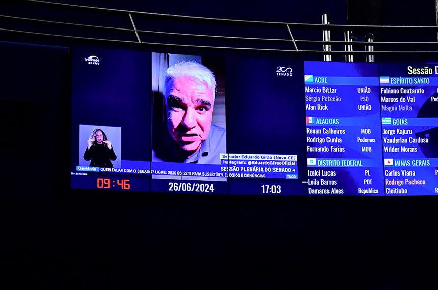 No painel, senador Eduardo Girão (Novo-CE) em pronunciamento via videoconferência.