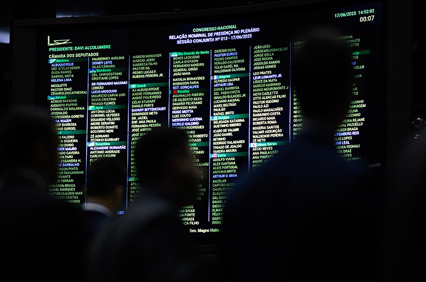 Painel exibe relação nominal de presença no plenário.