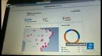 Coronavírus no Brasil: receba dados oficiais pelo WhatsApp do Ministério da Saúde