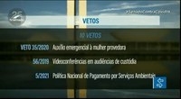 Vetos presidenciais estão na pauta do Congresso na próxima semana