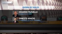 Eduardo Pazuello, Ernesto Araújo e Mayra Pinheiro terão sigilos quebrados
