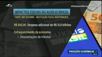 Auxílio Brasil deve gerar despesa extra de R$ 51,8 bilhões, avalia IFI