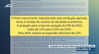Projeção do PIB para este ano sobe de 1% para 2,3% , aponta IFI