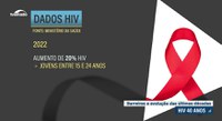 Identificação do HIV faz 40 anos