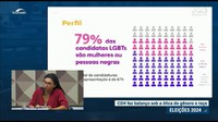 Candidaturas femininas, negras e LGBTQIA+ são discriminadas dentro dos partidos